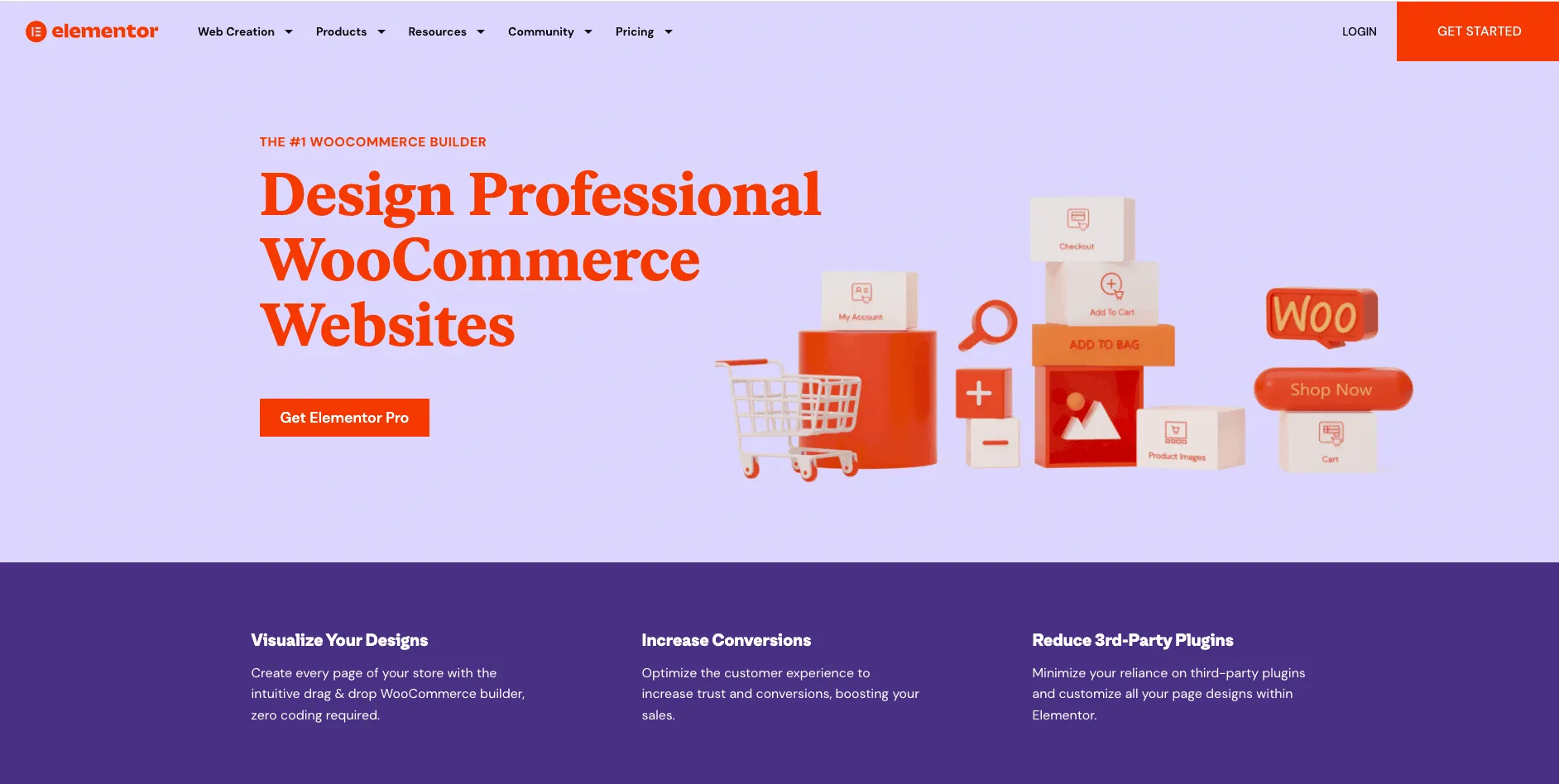 Personalizar WooCommerce con Elementor